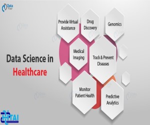 علم داده در حوزه سلامت چه کاربردهایی دارد؟؟